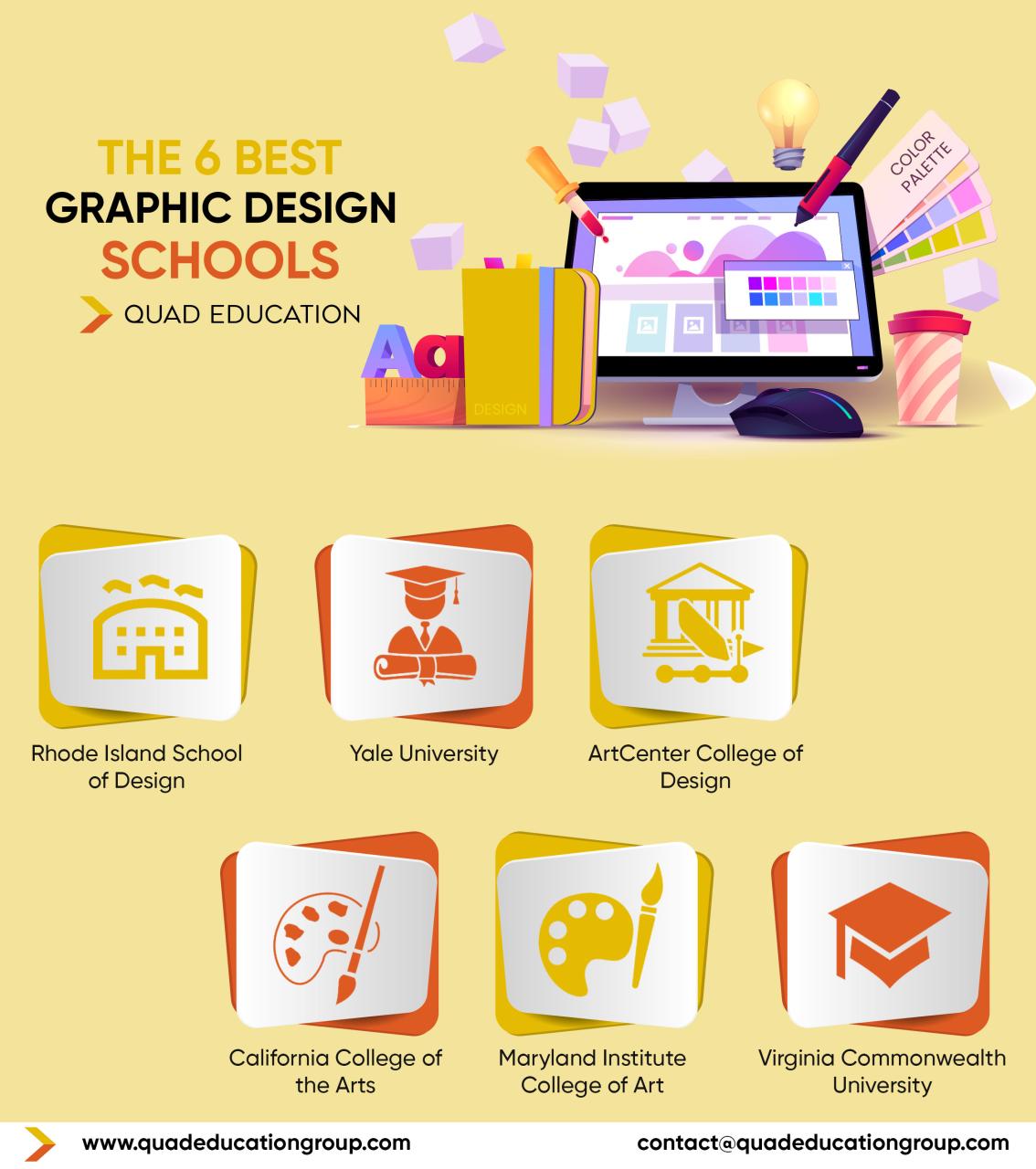 Graphic designer school requirements