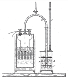 Technology of Oxyhydrogen and Why it was Hidden Away